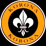 Korona profile picture