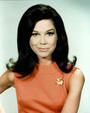 The Mary Tyler Moore Show profile picture