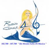 Radio Canale 4 profile picture