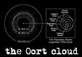 the Oort cloud profile picture