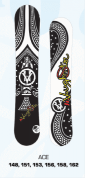 Herr Vaughnster Carbon Fiber Snowboards profile picture