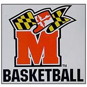 Maryland Basketball profile picture