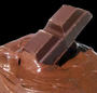 Chocolate profile picture