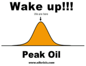 Peak Oil profile picture