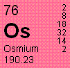 Osmium profile picture