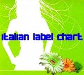 italian label chart profile picture