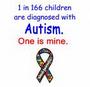 A.S.D Support [Helping to Raise Autism Awareness] profile picture