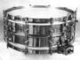 Ludwig Drums profile picture