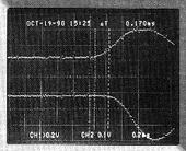 Resonance profile picture