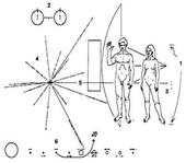 Pioneer 10 profile picture