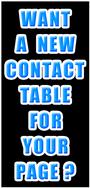 Contact Tables profile picture