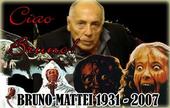 Bruno Mattei (1931-2007) profile picture