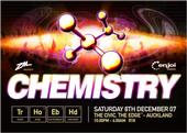 chemistry_nz