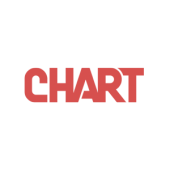 Chart profile picture