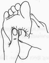 Foot Massage profile picture