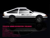 Trueno AE86 profile picture