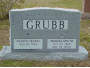 Grubb profile picture