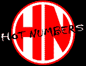 Hot Numbers profile picture