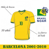 Festival BrasilNoar profile picture