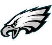 Eagles News Online.blogspot.com profile picture