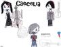 Caecelia profile picture