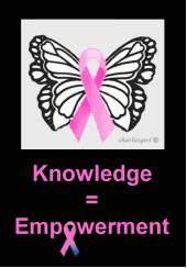 Sisterhood of Breast Cancer Survivors profile picture