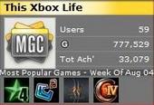 This Xbox Life profile picture