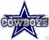 Dallas Cowboys Fan Site profile picture