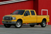 F250Guy2005 profile picture