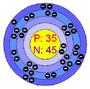 Chemistry & Biosciences Group profile picture