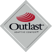 outlasttechnologies