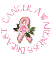 Breast Cancer Awareness profile picture