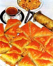 Balkan Baklava Band profile picture