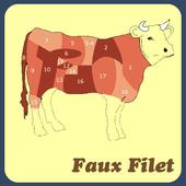 Faux Filet profile picture