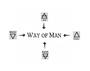 Way Of Man profile picture