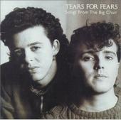 Tears4Fears profile picture