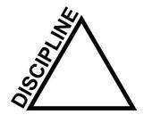 DISCIPLINE profile picture