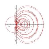 The Riemann Hypothesis profile picture