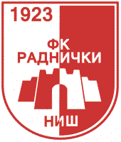 FC Radnicki Nis profile picture