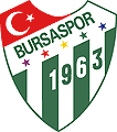 BURSASPOR profile picture