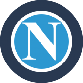 SSC_Napoli profile picture