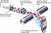 Output Spectrometer profile picture