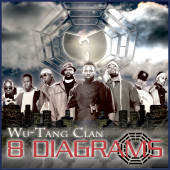 The Wu-Tang Clan profile picture