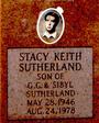 Stacy Sutherland profile picture