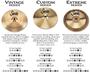 Soultone Cymbals profile picture