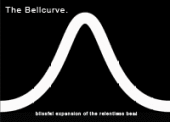 bellcurve profile picture