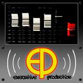 Executive Production profile picture