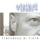 francesco di fiore profile picture