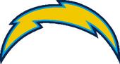 CHARGER NATION profile picture