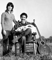 Jim Croce profile picture